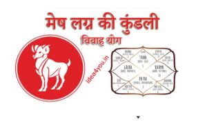 मेष लग्न में विवाह योग