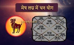 मेष लग्न में धन योग