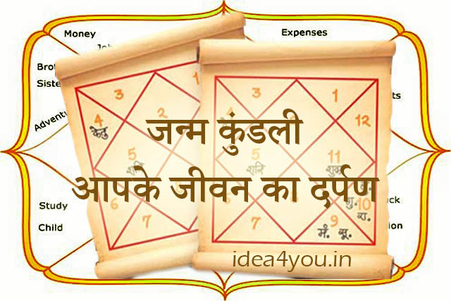 जन्म कुंडली, आपके जीवन का दर्पण